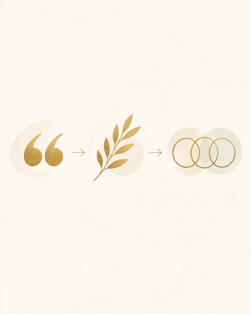 Illustration du passage d’une citation à une idée claire et à une réponse structurée
